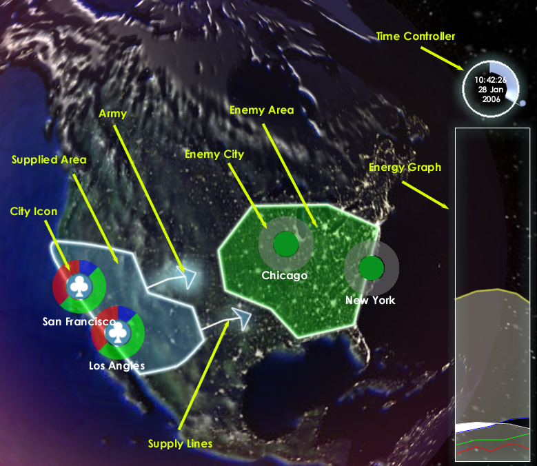An early Global design screen labelling cities, armies, supply lines and the energy graph
